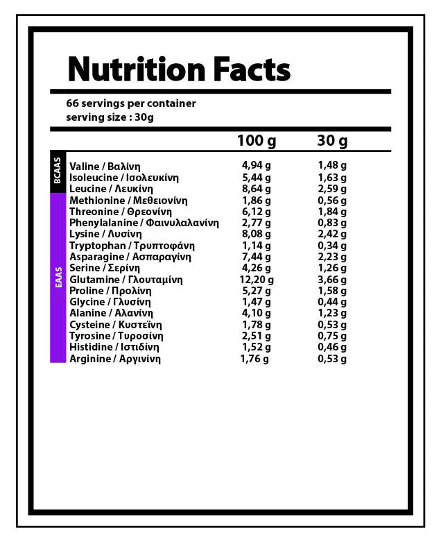 ISOPRO CHOCOLATE 2KG