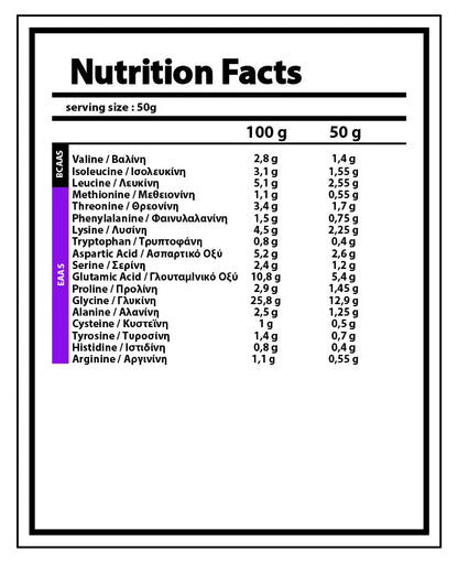 PREMIUM WHEY SALTED CARAMEL 500G